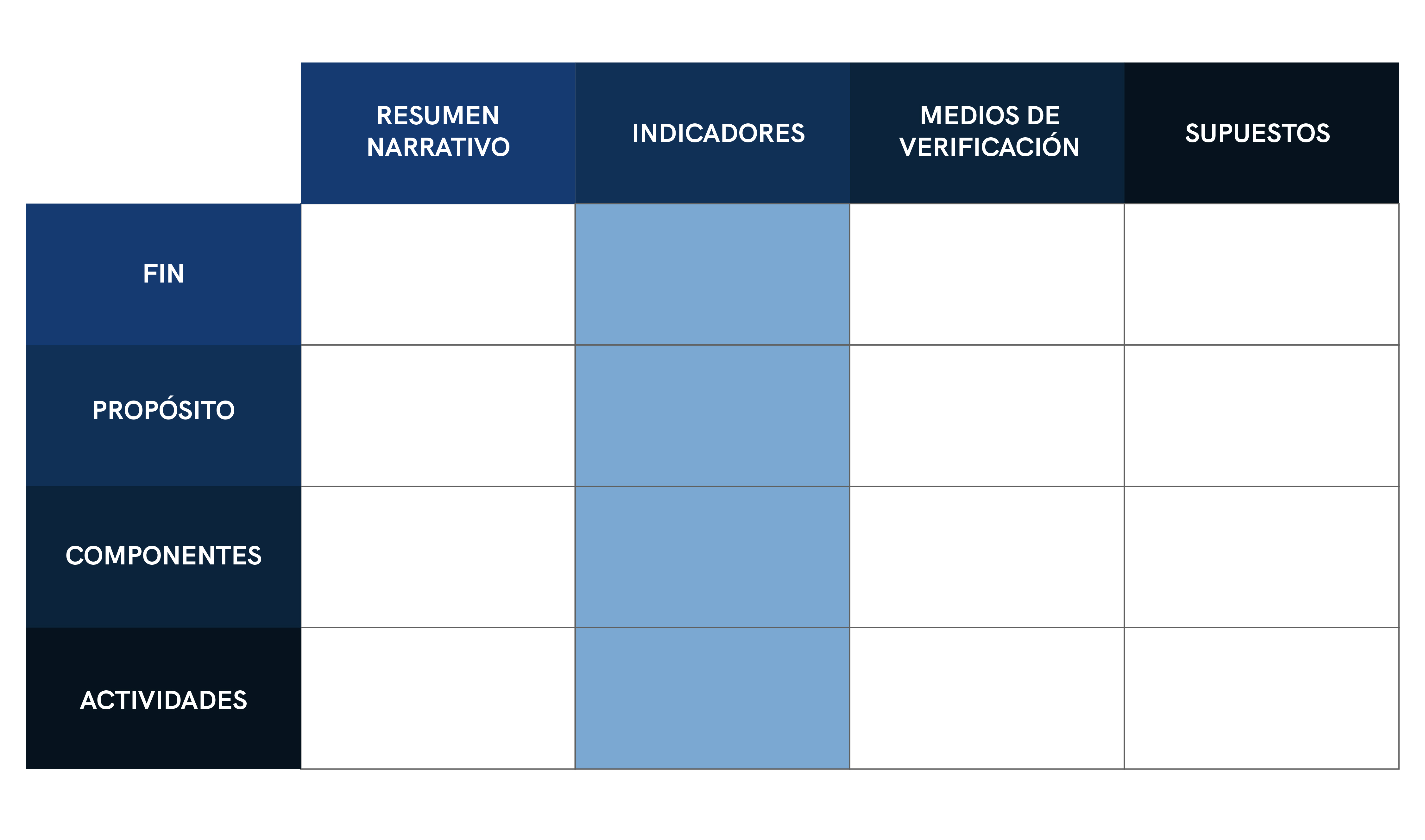 tabla