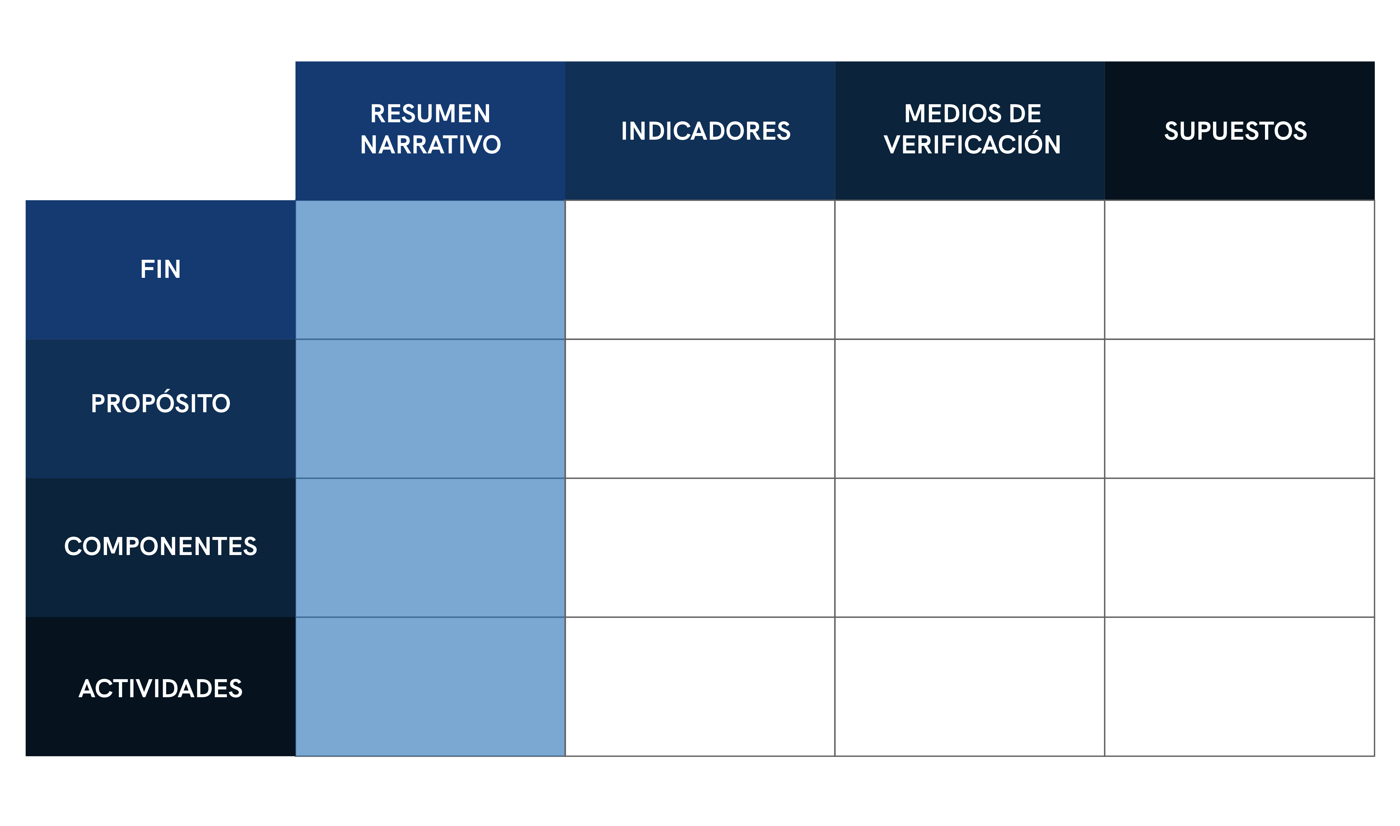 tabla