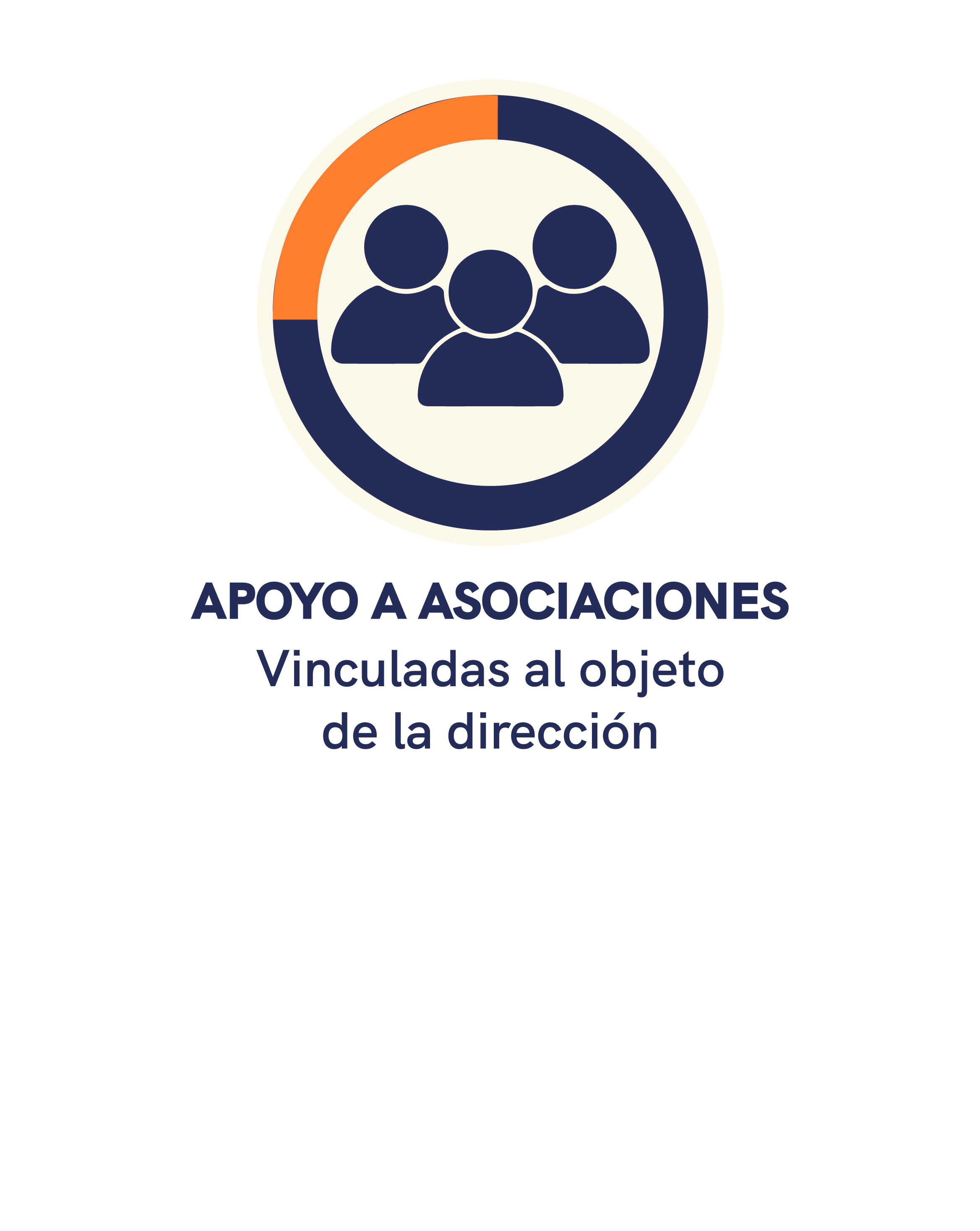 Apoyo a Asociaciones